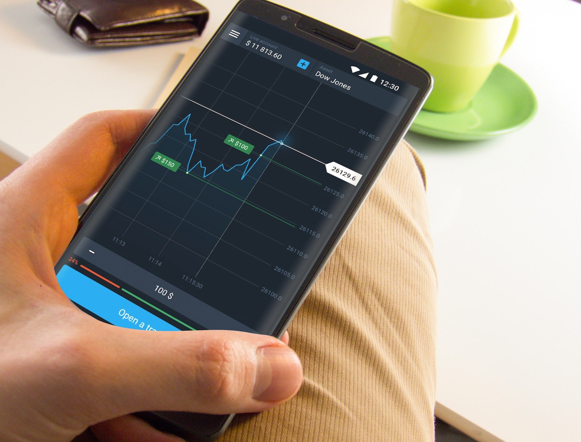 Por qué es importante la consistencia en las operaciones de trading - LMC